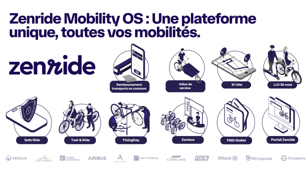 Zenride 2